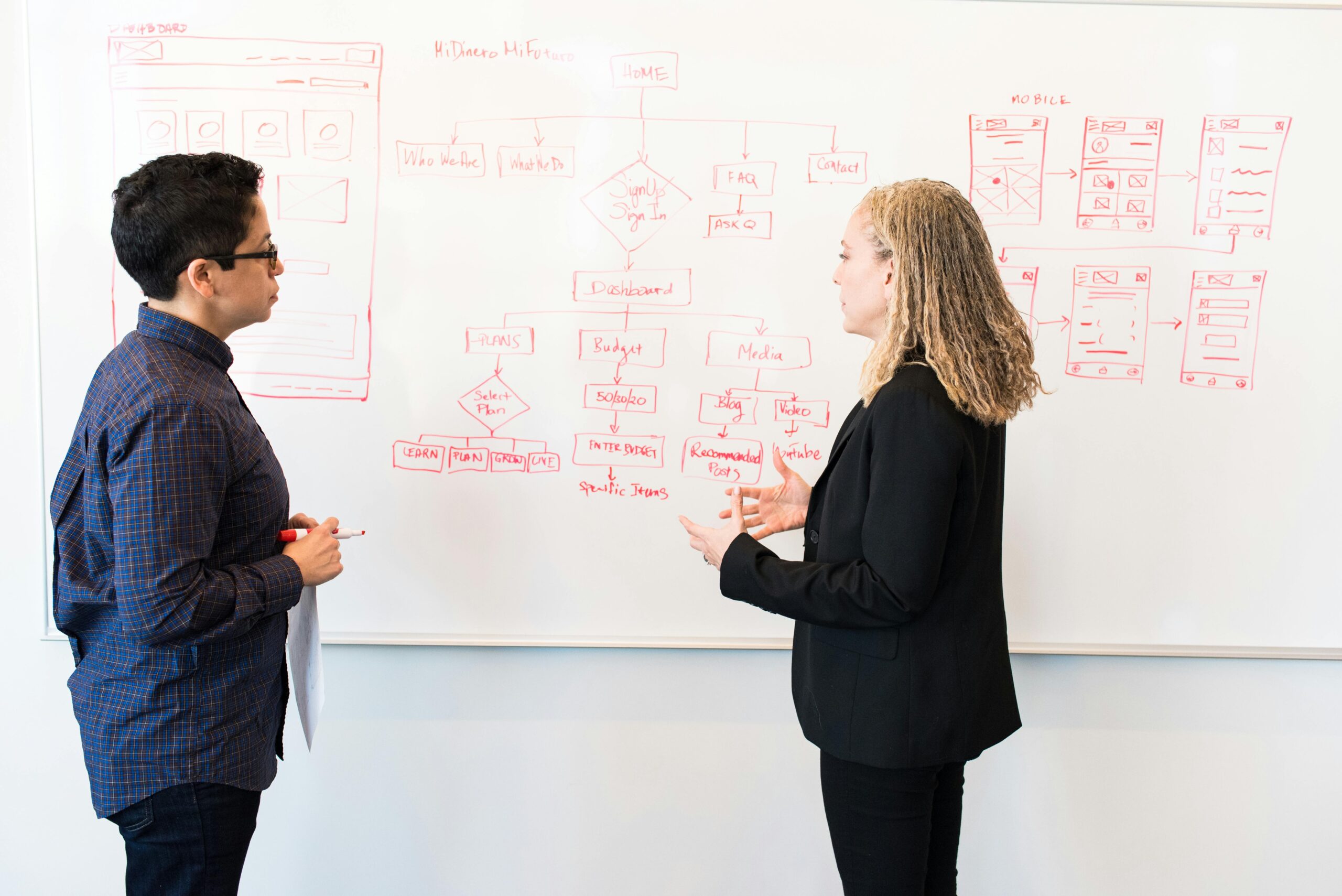 Two professionals brainstorming digital marketing ideas on a whiteboard. / digital mafrketer